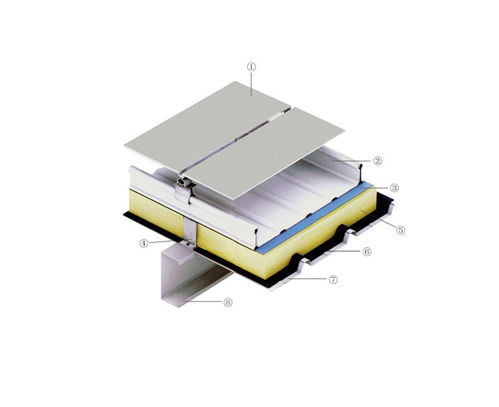 界首400鋁鎂錳板與鋁鎂錳仿古瓦 現代建筑與傳統美學的完美融合