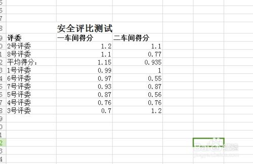Excel高效數據處理 排序、存儲與支持服務