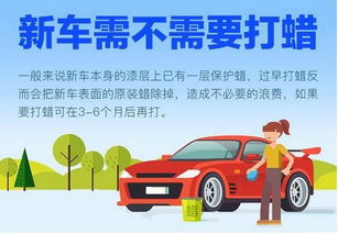 汽車(chē)養(yǎng)護(hù)小知識(shí)新車(chē)到手如何倍加呵護(hù)
