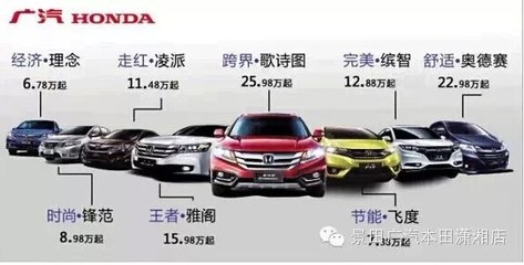 【正確地更換變速箱油自動(dòng)檔車(chē)型保養(yǎng)攻略_廣汽本田長(zhǎng)沙瀟湘工廠(chǎng)店維修保養(yǎng)】-汽車(chē)之家