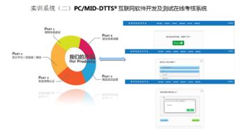 計算機及相關廠家黃頁 計算機及相關價格 順企網